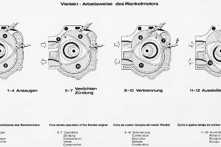 Mercedes C 111: Das Buch zur Wankel-Legende