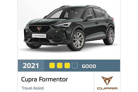 11/2021, Euro NCAP testet Autobahn-Assistenzsysteme Cupra Formentor
