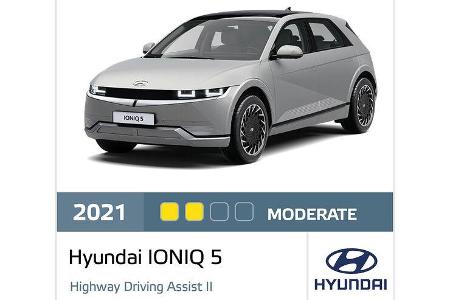 11/2021, Euro NCAP testet Autobahn-Assistenzsysteme Hyundai Ioniq 5