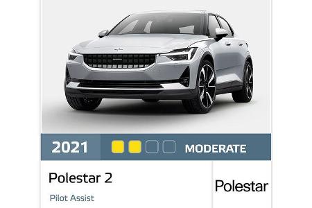 11/2021, Euro NCAP testet Autobahn-Assistenzsysteme Polestar 2