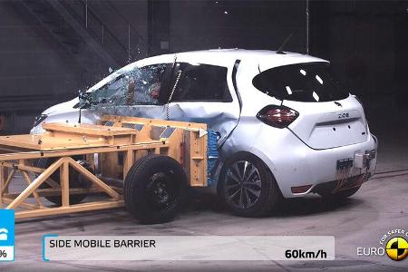 Renault Zoe Euro NCAP 2021