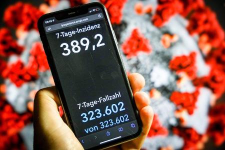 Aktuelle Corona-Zahlen Inzidenz unter 400