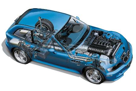 Vergessene Studien: BMW Z1 Coupé Prototyp (1988)