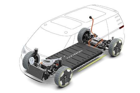 01/2017 VW I.D. Buzz Sperrfrist