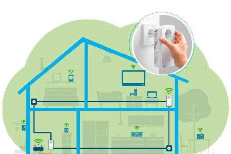 Der erste Powerline-Adapter steckt in einer Wandsteckdose beim Router (unten links). Dieser verbindet sich über die Stromlei...