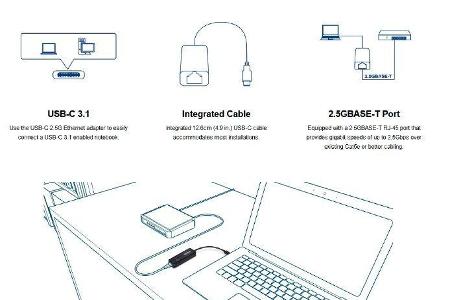 So einfach lässt sich ein Rechner über einen USB-zu-LAN-Adapter, etwa den Trendnet TUC-ET2G, in einen Multigigabit-fähigen L...