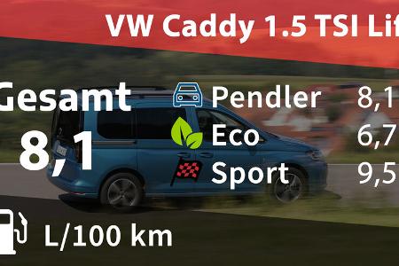 02/2022_VW Caddy 1.5 TSI Life 02/2022_VW Caddy 1.5 TSI Life