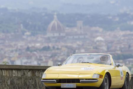 Erkennen Sie die Stadt im Hintergrund? Oder haben Sie sich nur auf den gelben Ferrari konzentriert?