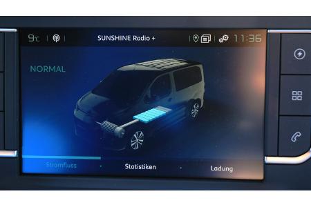 Pössl E-Vanster Test Fahrbericht E-Campervan