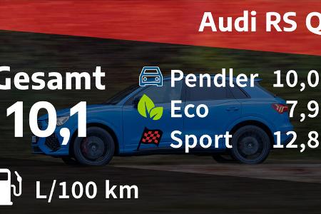 Audi RS Q3
