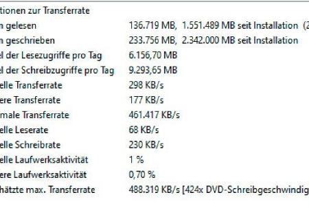 In der Regel muss eine SSD in einem Windows-Rechner mehr lesen als schreiben. Analysetools wie HD Sentinel zeigen, wie es um das Lese- Schreib-Verhältnis bei Ihrem System bestellt ist.