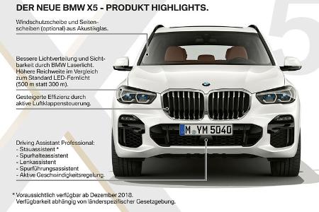 BMW X5 2018 Neuvorstellung 
