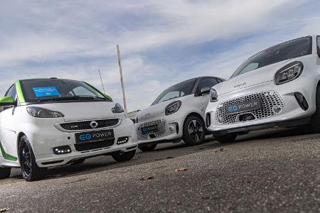 E-Gebrauchtwagen Smart EQ
