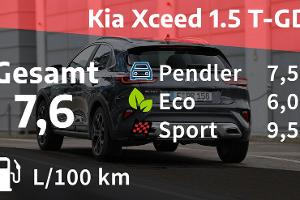 Kia Xceed 1.5 T-GDI
