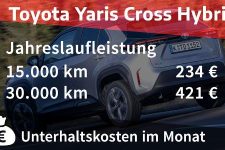 02/2022, Kosten und Realverbrauch Toyota Yaris Cross 1.5 VVT-IE Hybrid Elegant