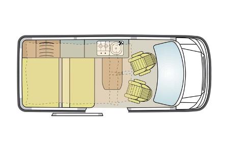 Vergleichstest Fischer Octobus- VW Caddy 6.1