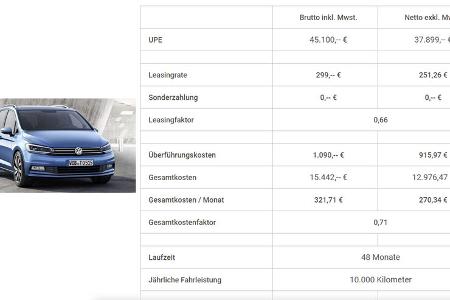 Leasing Angebote sofort verfügbar