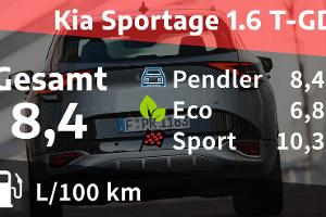 Kia Sportage 1.6 T-GDI AWD GT-Line