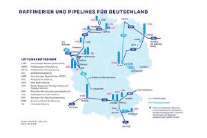 Raffinerien machen den Reibach