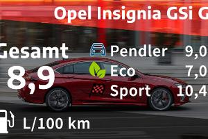 Opel Insignia GSi Grand Sport