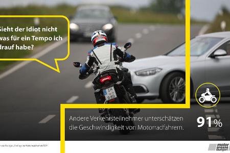 Umfrage Sicherheitskampagne 2022