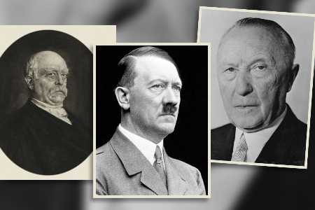 Geschichts-Quiz: Kennst Du Dich in der Historie aus?