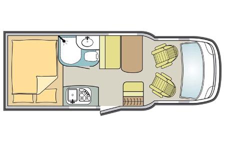 ADRIA COMPACT SP AXESS