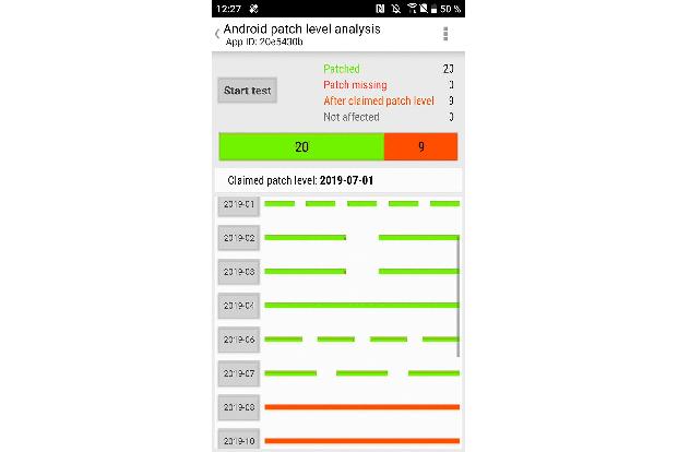 Snoop Snitch prüft, ob ein Hersteller alle Google-Sicherheits-Updates an seine Smartphone-Modelle weitergibt.