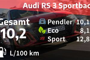 Audi RS 3 Sportback