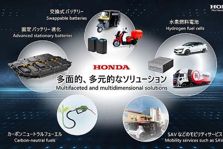 04/2022, Honda Elektro-Strategie bis 2030