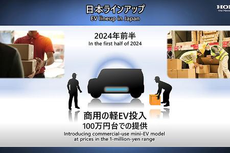 04/2022, Honda Elektro-Strategie bis 2030
