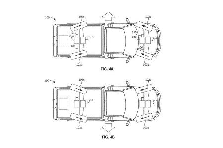 Ford Patent Allrad-Lenkung F-150