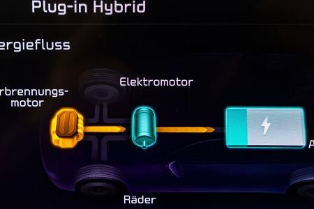 Kia Sportage Plug-in-Hybrid PHEV Fahrbericht