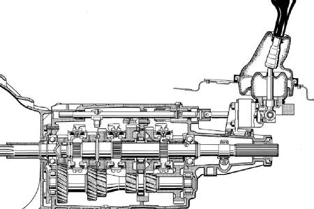 Getrag 5-Gang Schaltgetriebe Typ 265 Opel (1979-1986)