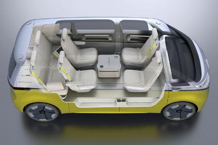 01/2017 VW I.D. Buzz Sperrfrist