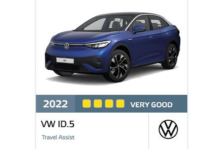 EuroNCAP Test Assistenzsysteme 2022 VW ID.5