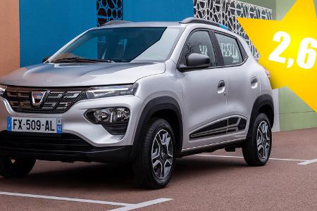 Alex Bloch E-Auto Supertest Dacia Spring Electric