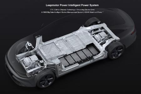 Leapmotor C01