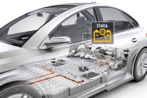 Schutz für die Batterie im Elektroauto