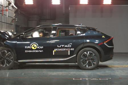 EuroNCAP 2022 Kia EV6