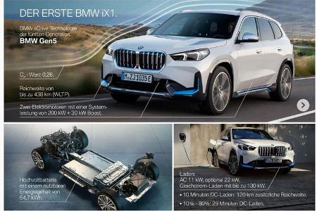 BMW iX1 Leak