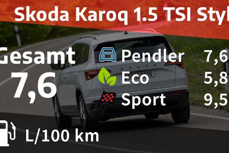 Skoda Karoq 1.5 TSI Style Skoda Karoq 1.5 TSI Style