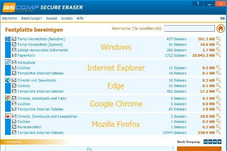 Überflüssige Windows- und Browser-Dateien lassen sich über die Funktion „Festplatte bereinigen“ entfernen. Auch hier können Sie das Löschverfahren auswählen.