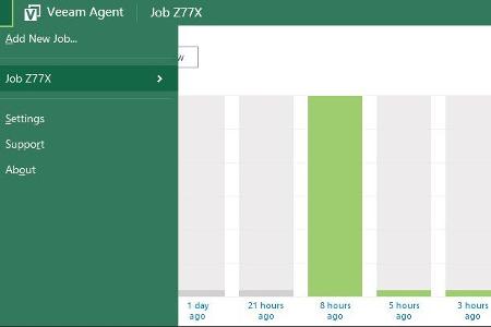 Veeam Agent for Microsoft Windows kann Backups kompletter Festplatten, aber auch einzelner Ordner erstellen. Aus dem Backup lassen sich auch nur bestimmte Ordner wiederherstellen.