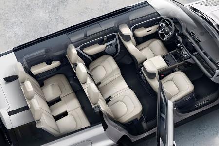 Land Rover Defender 130 2022 Premiere 