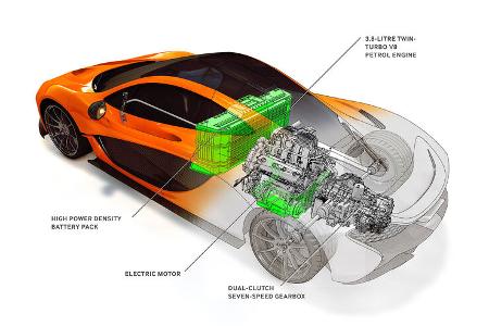 McLaren P1, Innenraum, Antrieb, Durchsicht, Motor