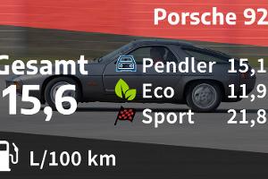 Porsche 928 heute