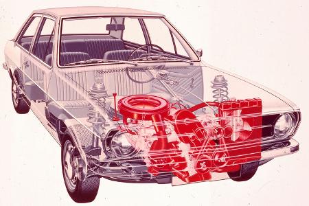 Audi 80 B1 (1972-1978)