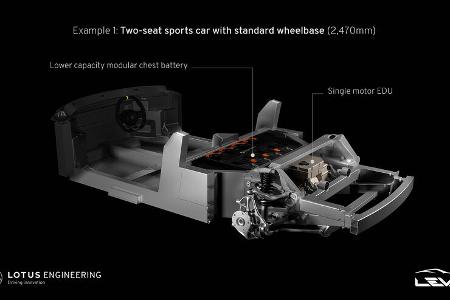 Lotus LEVA Chassis Elektrosportwagen