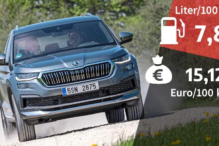 Skoda-Kodiaq-2.0-TDI-4x4